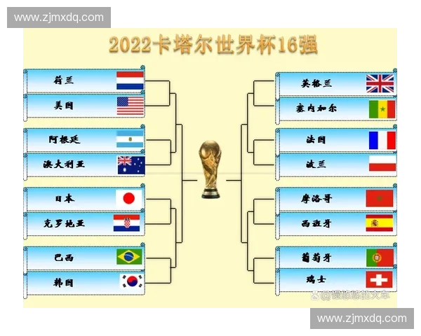 世界杯最终名单揭晓 各国球星蓄势待发迎战绿茵盛宴